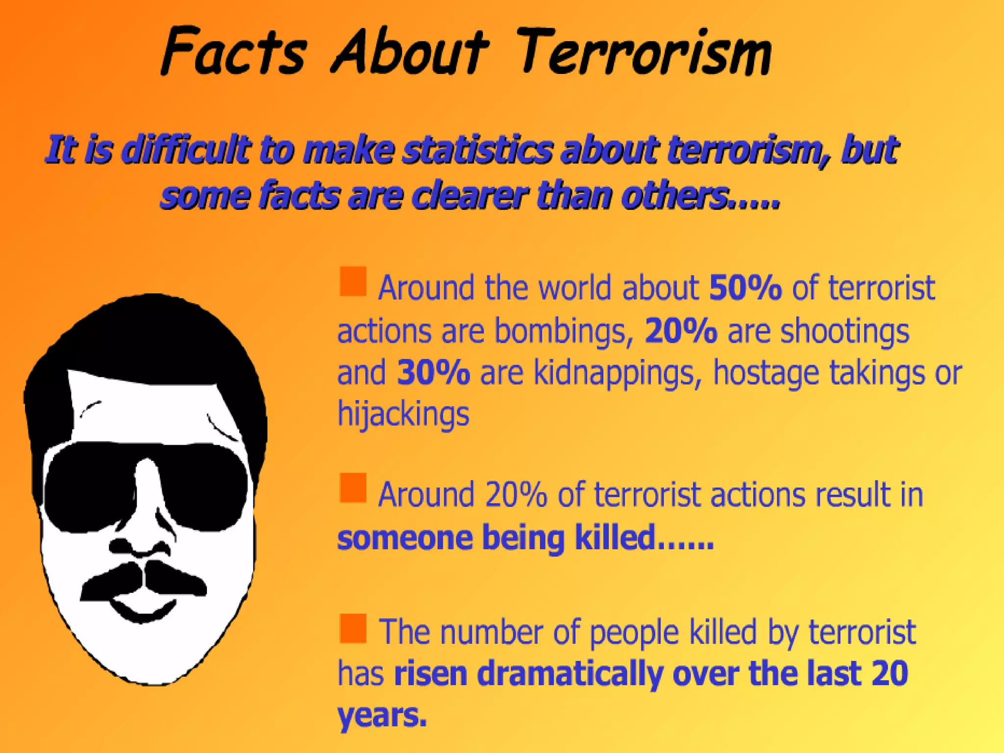 Terrorism-what,why,where,how