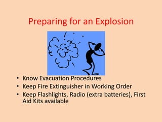 Terrorism-what,why,where,how