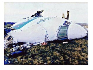 Terrorism-what,why,where,how