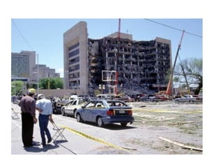 Terrorism-what,why,where,how