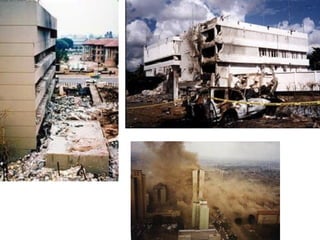 Terrorism-what,why,where,how