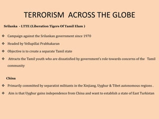 Terrorism-what,why,where,how