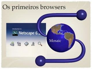 Os primeiros browsers




               Mosaic
 