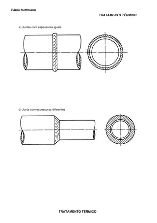 TRATAMENTO TÉRMICO


a) Juntas com espessuras iguais




b) Junta com espessuras diferentes




                             TRATAMENTO TÉRMICO
 