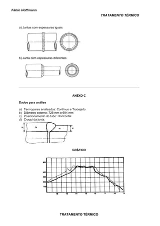 TRATAMENTO TÉRMICO


a) Juntas com espessuras iguais




b) Junta com espessuras diferentes




                                      ANEXO C

Dados para análise

a)   Termopares analisados: Contínuo e Tracejado
b)   Diâmetro externo: 726 mm e 694 mm
c)   Posicionamento do tubo: Horizontal
d)   Croqui da junta:




                                      GRÁFICO




                              TRATAMENTO TÉRMICO
 