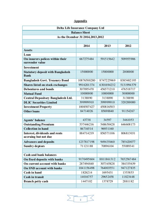Example Of A College Essay Paper Picture Of Dorian Gray Essay Narrator Examples Of Proposal Essays also Essay On The Yellow Wallpaper Role Of Education In India Essay Illustration Essay Example Papers