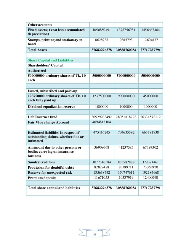 company profit calculator