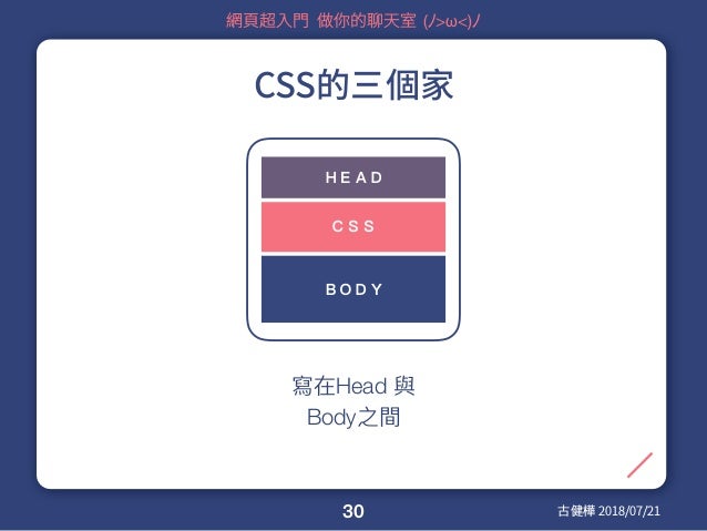 網頁入門聊天室工作坊 網頁入門聊天室工作坊