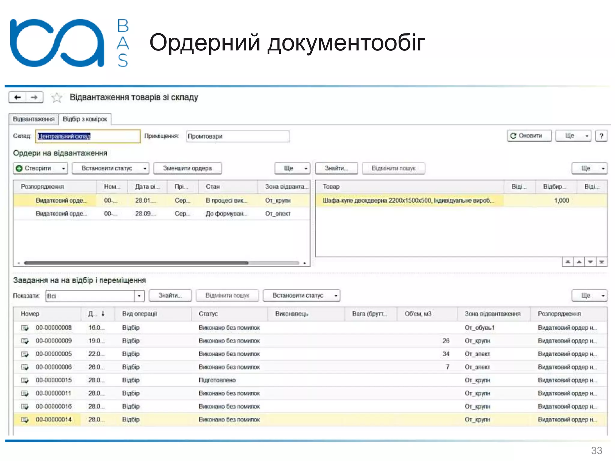 Ордерний документообіг
 Використання ордерної схеми документообігу
дозволяє розділити процеси оформлення
фінансових документів і фактичного руху товарів
 причому, ордера формуються за розпорядженнями
- угодами, замовленнями, фінансовими накладними
 Для формування ордерів використовуються робочі
місця Приймання та Відвантаження
 можна використовувати Пакувальні аркуші
 можливі варіанти формування видаткових ордерів -
комірником, менеджером або автоматично
обробкою за розкладом
33
 