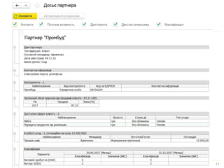 11
Маркетинг і CRM
 