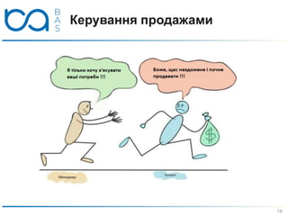 Керування продажами
19
 