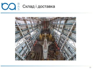 Склад і доставка
30
 