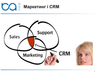 Маркетинг і CRM
8
 