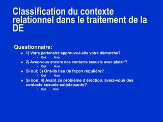 Classification du contexte
relationnel dans le traitement de la
DE
Questionnaire:
 1) Votre partenaire approuve-t-elle votre démarche?
• Oui Non
 2) Avez-vous encore des contacts sexuels avec plaisir?
• Oui Non
 Si oui: 3) Ont-ils lieu de façon régulière?
• Oui Non
 Si non: 4) Avant ce problème d’érection, aviez-vous des
contacts sexuels satisfaisants?
• Oui Non
 