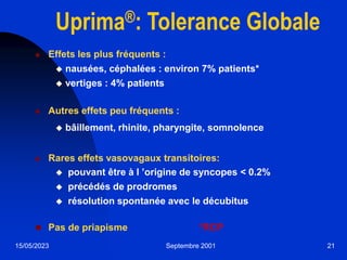 15/05/2023 Septembre 2001 21
Uprima®: Tolerance Globale
 Effets les plus fréquents :
 nausées, céphalées : environ 7% patients*
 vertiges : 4% patients
 Autres effets peu fréquents :
 bâillement, rhinite, pharyngite, somnolence
 Rares effets vasovagaux transitoires:
 pouvant être à l ’origine de syncopes < 0.2%
 précédés de prodromes
 résolution spontanée avec le décubitus
 Pas de priapisme *RCP
 