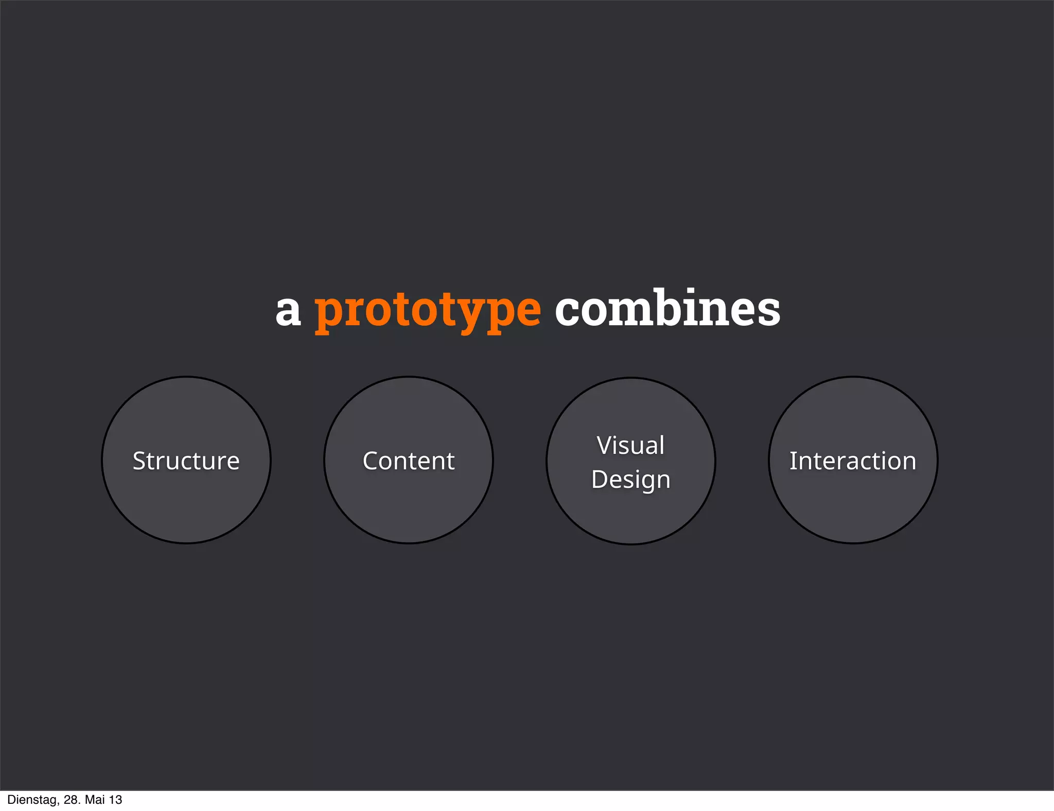 Visual
Design
Content InteractionStructure
a prototype combines
Dienstag, 28. Mai 13
 