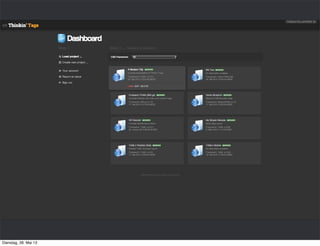 Dienstag, 28. Mai 13
 