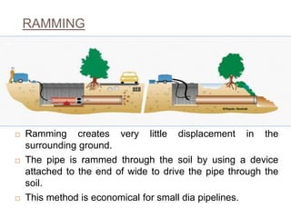 RAMMING
 Ramming creates very little displacement in the
surrounding ground.
 The pipe is rammed through the soil by using a device
attached to the end of wide to drive the pipe through the
soil.
 This method is economical for small dia pipelines.
25
 
