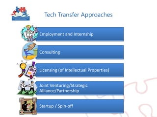 Tech Transfer Approaches