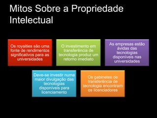 Mitos Sobre a Propriedade
Intelectual

                                                  As empresas estão
Os royalties são uma       O investimento em
                                                       ávidas das
fonte de rendimentos        transferência de
                                                      tecnologias
significativos para as   tecnologia produz um
                                                   disponíveis nas
    universidades           retorno imediato
                                                    universidades


             Deve-se investir numa
                                        Os gabinetes de
             maior divulgação das
                                        transferência de
                  tecnologias
                                     tecnologia encontram
               disponíveis para
                                        os licenciadores
                licenciamento
 