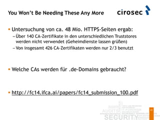You Won’t Be Needing These Any More
41
 Untersuchung von ca. 48 Mio. HTTPS-Seiten ergab:
– Über 140 CA-Zertifikate in den unterschiedlichen Truststores
werden nicht verwendet (Geheimdienste lassen grüßen)
– Von insgesamt 426 CA-Zertifikaten werden nur 2/3 benutzt
 Welche CAs werden für .de-Domains gebraucht?
 http://fc14.ifca.ai/papers/fc14_submission_100.pdf
 