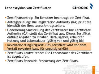 Lebenszyklus von Zertifikaten
55
 Zertifikatsantrag: Ein Benutzer beantragt ein Zertifikat.
 Antragsprüfung: Die Registration Authority (RA) prüft die
Identität des Benutzers/Antragstellers.
 Generierung/Ausstellung der Zertifikate: Die Certificate
Authority (CA) stellt das Zertifikat aus. Dieses Zertifikat
enthält Angaben zu Inhaber, Herausgeber, erlaubter
Nutzung und Lebensdauer (gültig von und gültig bis)
 Revokation/Ungültigkeit: Das Zertifikat wird vor dem
Verfall revoziert bzw. für ungültig erklärt.
 Zertifikats-Laufzeitende: Die Lebensdauer des Zertifikats
ist abgelaufen.
 Zertifikats-Renewal: Erneuerung des Zertifikats.
 