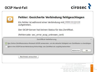 OCSP Hard-Fail
67
 