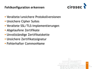 Fehlkonfiguration erkennen
69
 Veraltete/unsichere Protokollversionen
 Unsichere Cipher Suites
 Veraltete SSL/TLS-Implementierungen
 Abgelaufene Zertifikate
 Unvollständige Zertifikatskette
 Unsichere Zertifikatssignatur
 Fehlerhafter CommonName
 