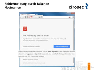 Fehlermeldung durch falschen
Hostnamen
70
 