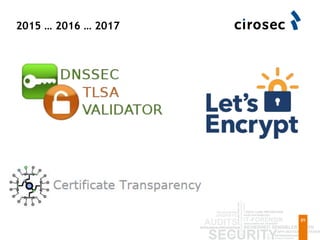 2015 … 2016 … 2017
89
 