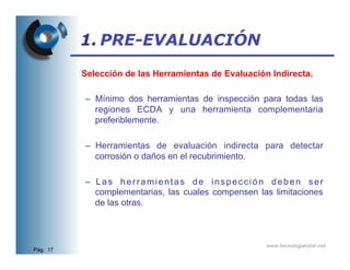 ECDA | PDF