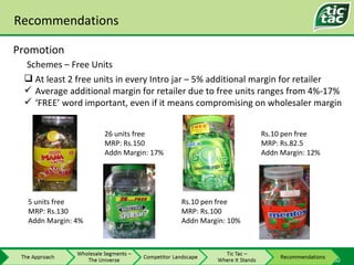 Recommendations Promotion Schemes – Free Units <ul><li>At least 2 free units in every Intro jar – 5% additional margin for...