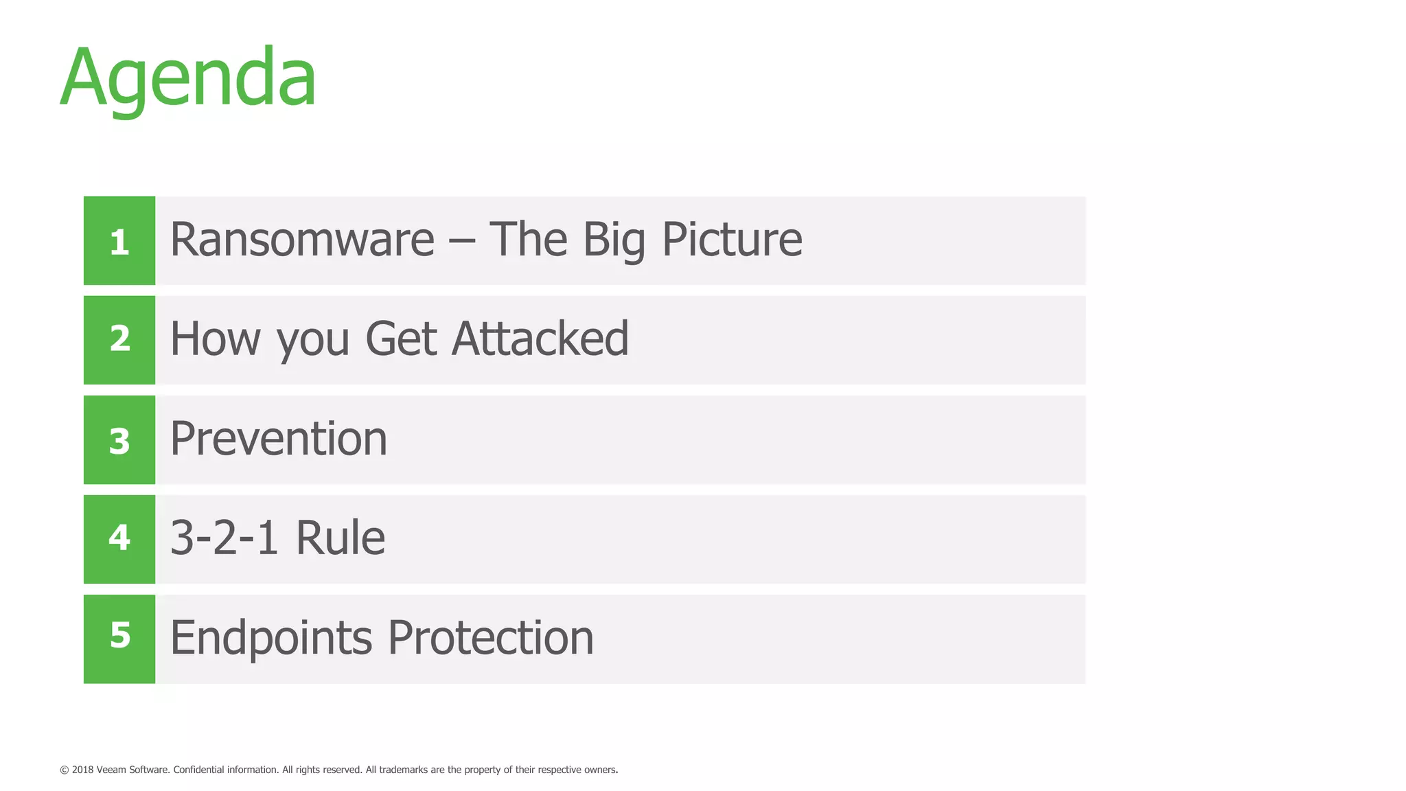 Ransomware – The Big Picture
Agenda
How you Get Attacked
Prevention
3-2-1 Rule
Endpoints Protection
1
2
3
4
5
 