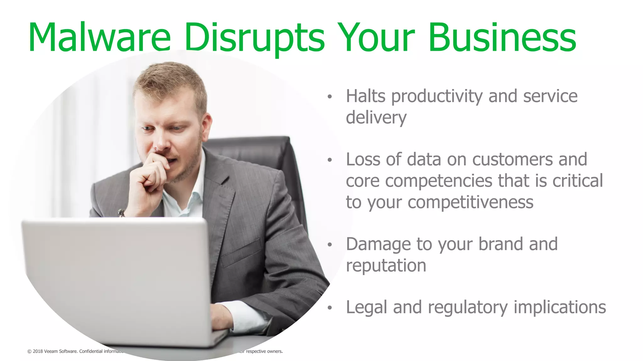 Malware Disrupts Your Business
• Halts productivity and service
delivery
• Loss of data on customers and
core competencies that is critical
to your competitiveness
• Damage to your brand and
reputation
• Legal and regulatory implications
 
