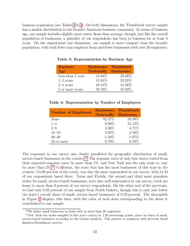 2016 Thumbtack Small Business Friendliness Survey Methodology & Anal…