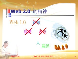 Web 2.0  ľ 2007/05/24 Web 2.0  W·Nڅ  Web 1.0 Web 2.0 YӍ ýw   PS 