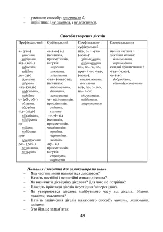 49
– умовного способу: прогриміло б;
– інфінітива: і не спиться, і не лежиться.
Способи творення дієслів
Префіксаль-ний Суфіксальний Префіксально-
суфіксальний
Словоскладання
в– (уві-)
вписати,
увібрати
від– (віді-)
віднести,
відійти
до– (ді-)
донести,
дібрати
над– (наді-)
надсилати,
надійти
о– (об-, обі-)
обмити,
обігріти
під– (піді-)
підспівати,
підібрати
по-
поїсти,
побігати
при-
притрусити
роз– (розі-)
розпалити,
розігріти
-а– (-я-) від
іменників,
прикметників,
вигуків:
моргати,
хлюпати,
міцнішати
-ува– (-юва-) від
іменників:
підкошувати,
днювати,
записувати
-и– від іменників,
прислівників:
гнівити,
солити
-і-, -ї– від
іменників,
прикметників,
числівників:
троїти,
червоніти,
жаліти
-ну– від
прикметників,
вигуків:
стукнути,
каркнути
під-, з– + -ува-
(-юва-):
збільшувати,
підвищувати
ви-, по-, з-, не-,
про– + -и-, -ува-,
(-юва-):
висловлювати,
посилити
від-, до-, з-, не-,
на– +-ся:
догукатися,
відбитися,
знервуватися
іменна частина +
дієслівна основа:
благоволити,
верховодити
складні прикметники +
-ува– (-юва-),
-а– (-я-):
добродіяти,
вільнодумствувати
Питання і завдання для самоконтролю знань
– Яка частина мови називається дієсловом?
– Назвіть постійні і непостійні ознаки дієслова?
– Як визначити дієвідміну дієслова? Для чого це потрібно?
– Наведіть приклади дієслів перехідних/неперехідних.
– Як утворюються дієслова майбутнього часу від дієслів: бігати,
плавати, змагатися?
– Назвіть закінчення дієслів наказового способу читати, малювати,
співати.
– Хто більше запам’ятав:
 