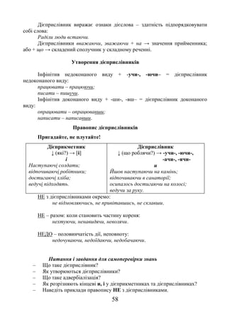 58
Дієприслівник виражає ознаки дієслова – здатність підпорядковувати
собі слова:
Раділи люди встаючи.
Дієприслівники вважаючи, зважаючи + на → значення прийменника;
або + що → складений сполучник у складному реченні.
Утворення дієприслівників
Інфінітив недоконаного виду + -учи-, -ючи– = дієприслівник
недоконаного виду:
працювати – працюючи;
писати – пишучи.
Інфінітив доконаного виду + -ши-, -вш– = дієприслівник доконаного
виду:
опрацювати – опрацювавши;
написати – написавши.
Правопис дієприслівників
Пригадайте, не плутайте!
Дієприкметник
↓ (які?) → [i]
і
Наступаючі солдати;
відпочиваючі робітники;
достигаючі хліба;
ведучі підходять.
Дієприслівник
↓ (що роблячи?) → -учи-, -ючи-,
-ачи-, -ячи-
и
Йшов наступаючи на камінь;
відпочиваючи в санаторії;
осипалось достигаючи на колосі;
ведучи за руку.
НЕ з дієприслівниками окремо:
не відмовляючись, не привітавшись, не склавши.
НЕ – разом: коли становить частину кореня:
нехтуючи, ненавидячи, неволячи.
НЕДО – половинчатість дії, неповноту:
недочуваючи, недоїдаючи, недобачаючи.
Питання і завдання для самоперевірки знань
– Що таке дієприслівник?
– Як утворюються дієприслівники?
– Що таке адвербіалізація?
– Як розрізняють кінцеві и, і у дієприкметниках та дієприслівниках?
– Наведіть приклади правопису НЕ з дієприслівниками.
 