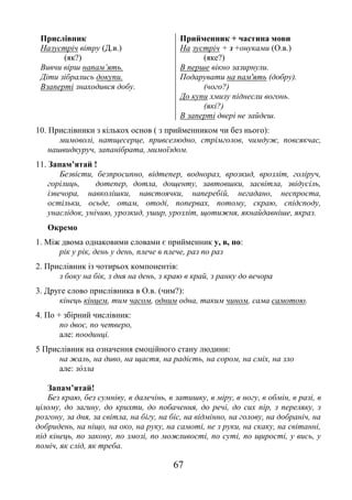 67
Прислівник
Назустріч вітру (Д.в.)
(як?)
Вивчи вірш напам’ять.
Діти зібрались докупи.
Взаперті знаходився добу.
Прийменник + частина мови
На зустріч + з +онуками (О.в.)
(яке?)
В перше вікно зазирнули.
Подарувати на пам'ять (добру).
(чого?)
До купи хмизу піднесли вогонь.
(які?)
В заперті двері не зайдеш.
10. Прислівники з кількох основ ( з прийменником чи без нього):
мимоволі, натщесерце, привселюдно, стрімголов, чимдуж, повсякчас,
нашвидкуруч, запанібрата, мимоїздом.
11. Запам’ятай !
Безвісти, безпросипно, відтепер, воднораз, врозкид, врозліт, голіруч,
горілиць, дотепер, дотла, дощенту, завтовшки, засвітла, звідусіль,
ізвечора, навколішки, навстоячки, наперебій, негадано, неспроста,
остільки, осьде, отам, отоді, попервах, потому, скраю, спідсподу,
унаслідок, унічию, урозкид, ушир, урозліт, щотижня, якнайдавніше, якраз.
Окремо
1. Між двома однаковими словами є прийменник у, в, по:
рік у рік, день у день, плече в плече, раз по раз
2. Прислівник із чотирьох компонентів:
з боку на бік, з дня на день, з краю в край, з ранку до вечора
3. Друге слово прислівника в О.в. (чим?):
кінець кінцем, тим часом, одним одна, таким чином, сама самотою.
4. По + збірний числівник:
по двоє, по четверо,
але: поодинці.
5 Прислівник на означення емоційного стану людини:
на жаль, на диво, на щастя, на радість, на сором, на сміх, на зло
але: зόзла
Запам’ятай!
Без краю, без сумніву, в далечінь, в затишку, в міру, в ногу, в обмін, в разі, в
цілому, до загину, до крихти, до побачення, до речі, до сих пір, з переляку, з
розгону, за дня, за світла, на бігу, на біс, на відмінно, на голову, на добраніч, на
добридень, на ніщо, на око, на руку, на самоті, не з руки, на скаку, на світанні,
під кінець, по закону, по змозі, по можливості, по суті, по щирості, у вись, у
поміч, як слід, як треба.
 