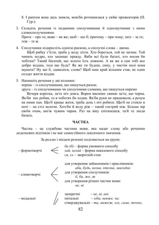 82
8. І раптом вона десь зникла, мов/би розчинилася у сяйві прожекторів (П.
Гур.).
3. Складіть речення із поданими сполучниками й однозвучними з ними
словосполученнями.
Проте – про те; якже – як же; щоб – що б; причому – при чому; зате – за те;
теж – те ж.
4. Сполучники підкресліть однією рискою, а сполучні слова – двома.
Щоб рибку з’їсти, треба у воду лізти. Хто бореться, той не загине. Той
чинить мудро, хто захищає правду. Якби всі були багаті, хто носив би
чобітки? Такий багатий, що золото їсть ложкою. А як же я сам тобі все
добро віддам, тоді що буде? Як же ти будеш, сину, у чистім полі коня
шукати? Ну що б, здавалося, слова? Щоб наш край вільним став, не один
солдат життя віддав.
5. Напишіть речення у дві колонки:
перша – із сполучниками, що пишуться разом;
друга – із сполучниками чи сполучними словами, що пишуться окремо
Вечеря коротка, за/те ніч довга. Ворон висміює свиню за/те, що чорна.
Як/би пес робив, то в чоботях би ходив. Як/би руки не працювали, а розум
на ними пан. Що/б краще жити, треба день і ніч робити. Що/б не стояло в
печі – на стіл волочи. Хоч/би й воду ріж – такий гострий ніж. Більше вір
своїм очам, ані/ж чужим чарам. Раз на віку спіткнешся, та/й те люди
бачать.
ЧАСТКА
Частка – це службова частина мови, яка надає слову або реченню
додаткових відтінків і не має самостійного лексичного значення.
За роллю і місцем реченні поділяються на групи:
– формотворчі
би (б) – форма умовного способу
хай, нехай – форма наказового способу
ся, сь – зворотній стан
– словотворчі
для утворення займенників і прислівників:
аби, будь, казна, хтозна, завгодно
для утворення сполучників:
б, би, же, ж
для утворення різних частин мови:
не, ні
– модальні
заперечні – не, ні, ані
питальні – хіба, невже, чи;
стверджувальні – та, авжеж, еге, саме, точно,
 