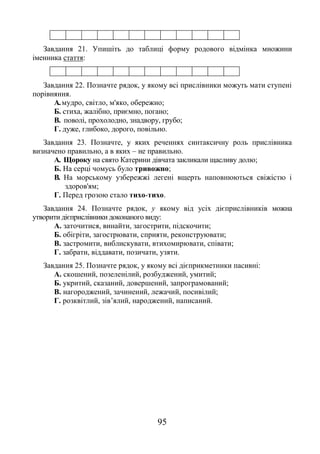 95
Завдання 21. Упишіть до таблиці форму родового відмінка множини
іменника стаття:
Завдання 22. Позначте рядок, у якому всі прислівники можуть мати ступені
порівняння.
A.мудро, світло, м'яко, обережно;
Б. стиха, жалібно, приємно, погано;
B. поволі, прохолодно, знадвору, грубо;
Г. дуже, глибоко, дорого, повільно.
Завдання 23. Позначте, у яких реченнях синтаксичну роль прислівника
визначено правильно, а в яких – не правильно.
A. Щороку на свято Катерини дівчата закликали щасливу долю;
Б. На серці чомусь було тривожно;
B. На морському узбережжі легені вщерть наповнюються свіжістю і
здоров'ям;
Г. Перед грозою стало тихо-тихо.
Завдання 24. Позначте рядок, у якому від усіх дієприслівників можна
утворити дієприслівники доконаного виду:
А. заточитися, винайти, загострити, підскочити;
Б. обігріти, загострювати, сприяти, реконструювати;
В. застромити, виблискувати, втихомирювати, співати;
Г. забрати, віддавати, позичати, узяти.
Завдання 25. Позначте рядок, у якому всі дієприкметники пасивні:
А. скошений, позеленілий, розбуджений, умитий;
Б. укритий, сказаний, довершений, запрограмований;
В. нагороджений, зачинений, лежачий, посивілий;
Г. розквітлий, зів’ялий, народжений, написаний.
 