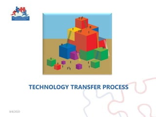 OutlineThe Research GapThe value of Tech TransferTech Transfer ProcessLicensingSpin-offsTech Transfer Contracts and Negotiation8/5/2010