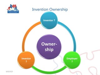    Research and InnovationInnovationR&D