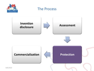 TranslationThe hard Mission8/5/2010Business / IndustryScience / Research
