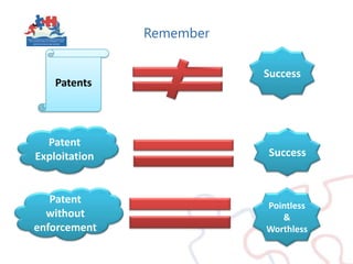 Tech Transfer Value8/5/2010