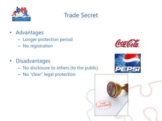 Tech Transfer values to SMEs