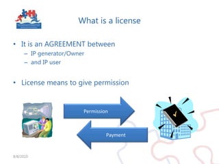 Inventions disclosure8/5/2010