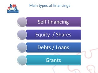 8/5/2010Patent conditions