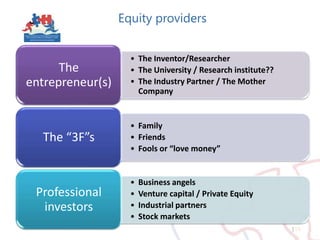 RememberSuccessPatentsPatent ExploitationSuccessPatent without enforcementPointless & Worthless