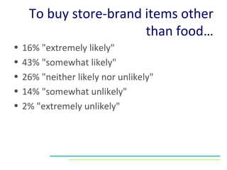 Trend Truth: Will Store Brand Sell?
